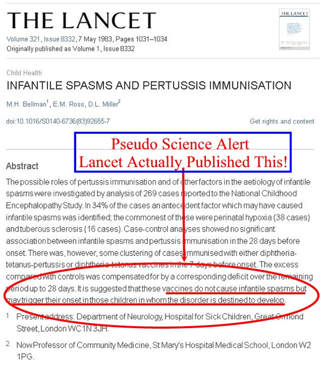 Pseudo Science 101