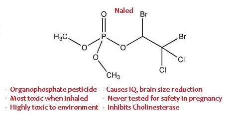 Naled formula