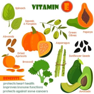 The Dangers Of Vitamin E Deficiency And How You Can Avoid It