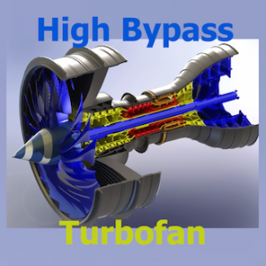 High Bypass Turbofan Jet Engines, Geoengineering, And The Contrail Lie