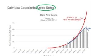What We Know About Coronavirus
