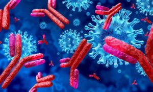 Why Is COVID-19 Severe for Some?