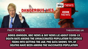 FACT CHECK – 70% of Covid-19 deaths are among the VACCINATED population; not the unvaccinated population as claimed by Boris Johnson, the BBC & Sky News