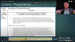 1200 Dead in First 90 Days