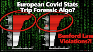 Analysis Shows Many EU Nations Drastically Deviate from Benford’s Law: A Sign of Massive Fraud?