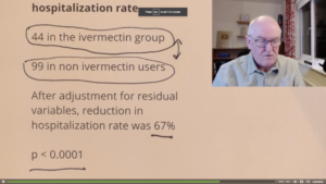 Ivermectin Decreases Mortality
