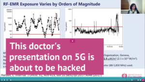 World Council for Health General Assembly Meeting on 5G Health Impacts Disrupted