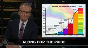 Progressives blast Bill Maher as ‘transphobic’ for saying it’s ‘trendy’ to be LGBTQ, Tweets calling for Maher to be sentenced to death